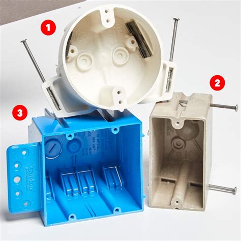 electrical box for electrical|types of electrical boxes.